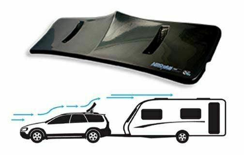 Aeroplus Caravan Wind Deflector. APS10