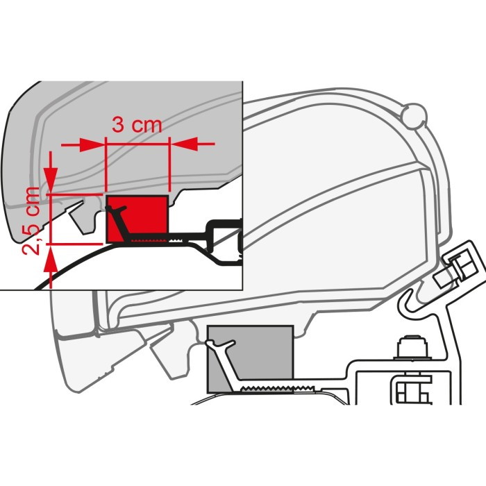 Fiamma Kit Rain Guard F80/F65 450cm. 98655-020